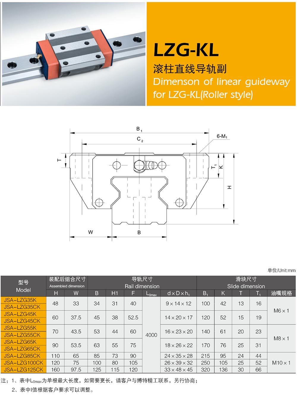 LZG-KL.jpg LZG-KL.jpg